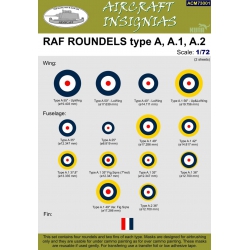 RAF ROUNDELS type A, A.1, A.2