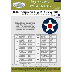 U.S. Insignias Aug 1919 - May 1942