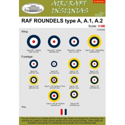 RAF ROUNDELS type A, A.1, A.2