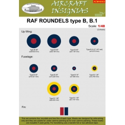 RAF ROUNDELS type B, B.1