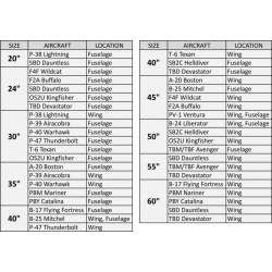 U.S. INSIGNIAS Aug 1919 - May 1942