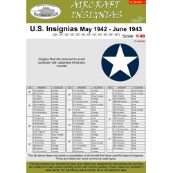 U.S. INSIGNIAS May 1942 - June 1943