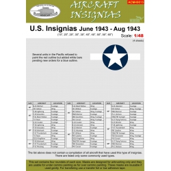 U.S. INSIGNIAS June 1943 - Aug 1943 NB