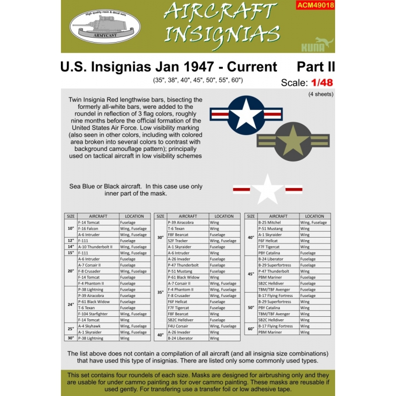 U.S. INSIGNIAS Jan 1947 - Current Part II