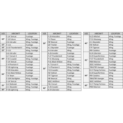 U.S. INSIGNIAS Jan 1947 - Current Part II