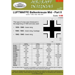 LUFTWAFFE Balkenkreuze Mid Part II