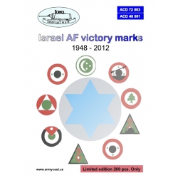 IAF victory marks