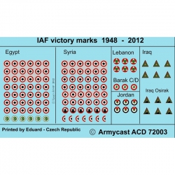 IAF victory marks