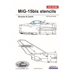 MiG-15 Stencils