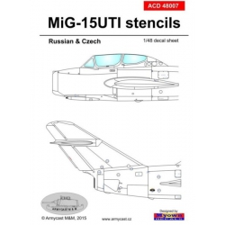 MiG-15 UTI Stencils